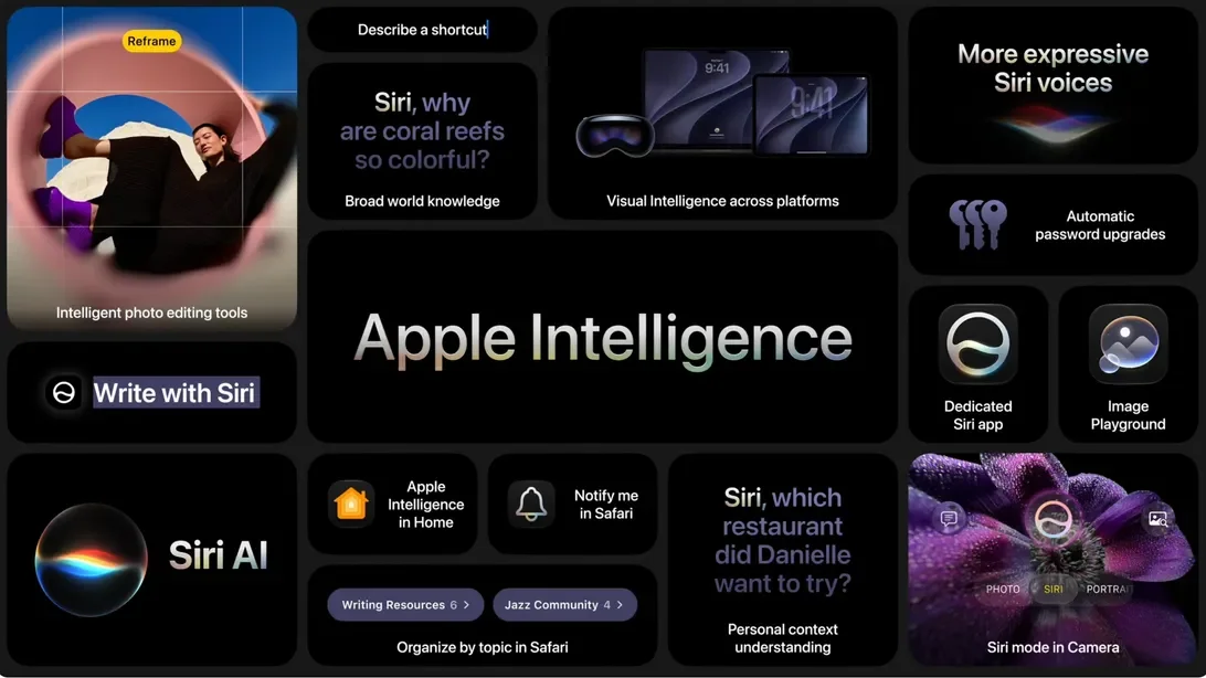 Apple's WWDC Unveils Key AI Features Set to Transform User Experience
