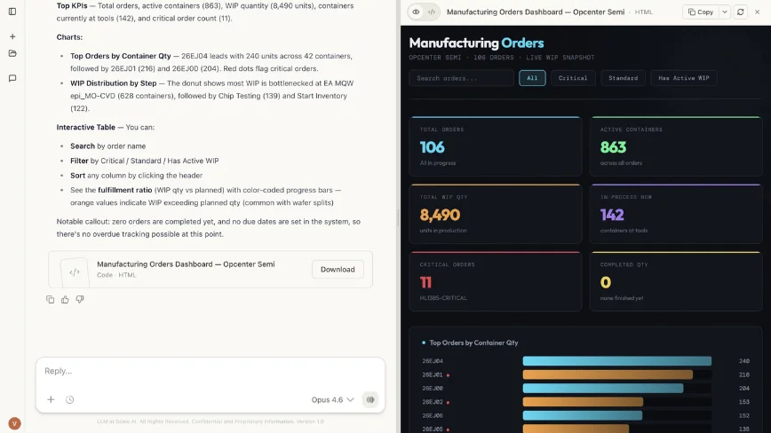 FabOrchestrator Introduces a New Era of Automation in Semiconductor Manufacturing