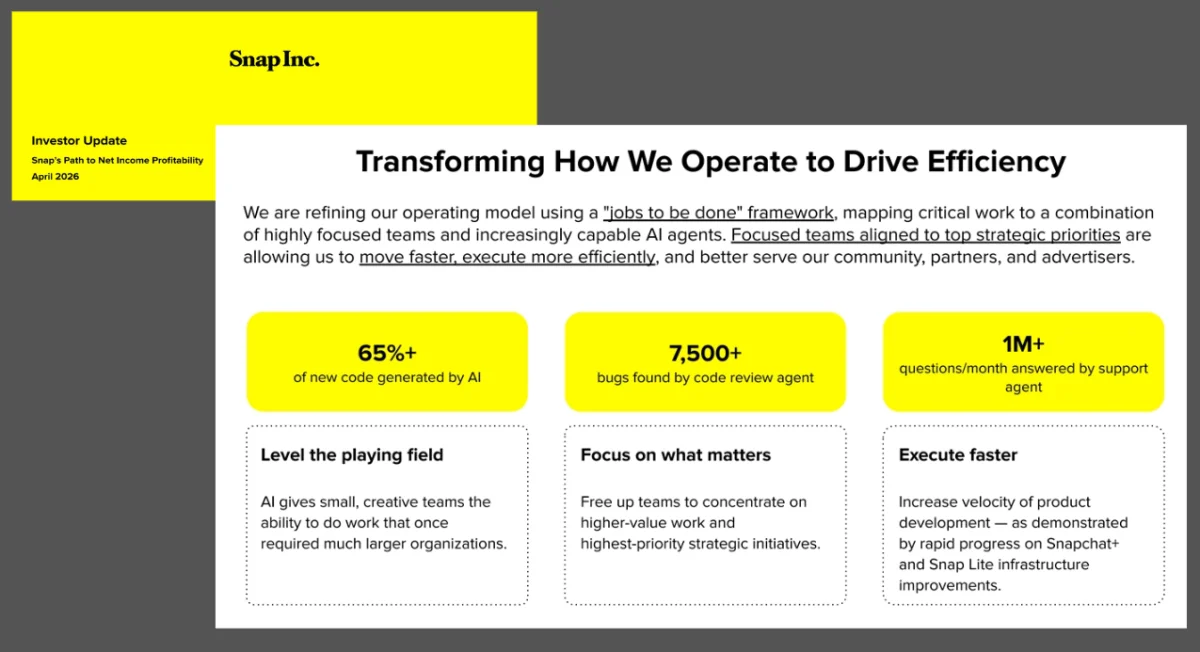 Snap's Layoff of 95 Washington Employees Signals Shift Toward AI-Driven Operations