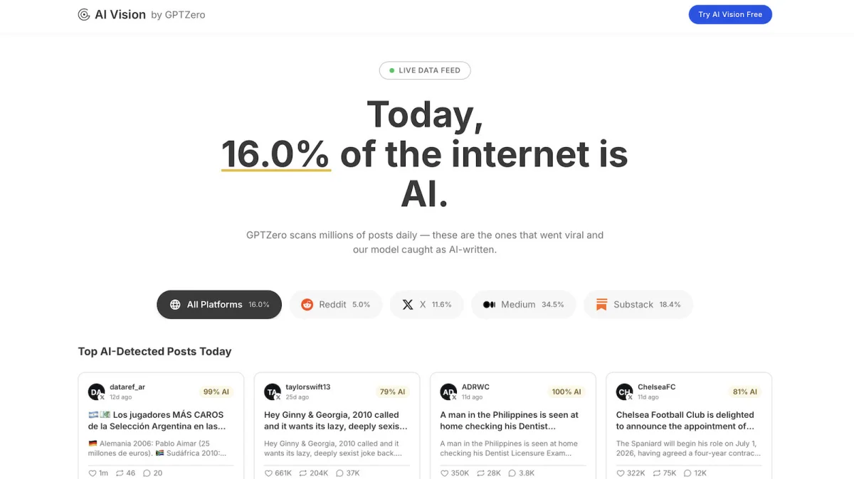 Superhuman enhances user trust by acquiring AI authenticity tool GPTZero